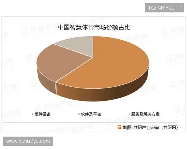 FB体育利用大数据分析优化用户体验，个性化推荐体育内容新趋势