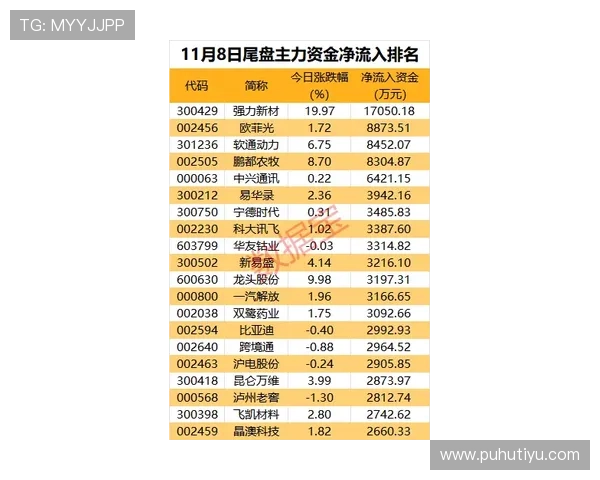 KY体育百家乐线上平台安全保障措施详解确保玩家资金与信息安全 KY体育百家乐线上平台安全保障措施详解确保玩家资金与信息安全