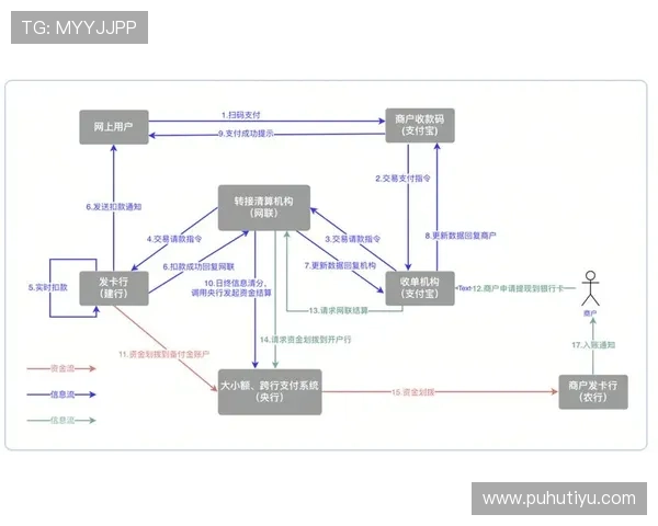 开云现金开户成功案例分享,见证用户如何实现资金快速流转 开云现金开户成功案例分享,见证用户如何实现资金快速流转