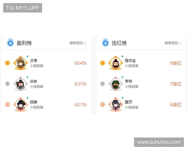 如何科学运用体育彩票复试投注计优化投注策略实现稳健盈利